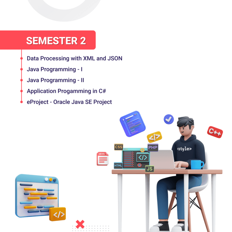 tuyển sinh lập trình viên quốc tế, softech aptech