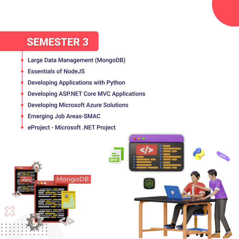 tuyển sinh lập trình viên quốc tế, softech aptech